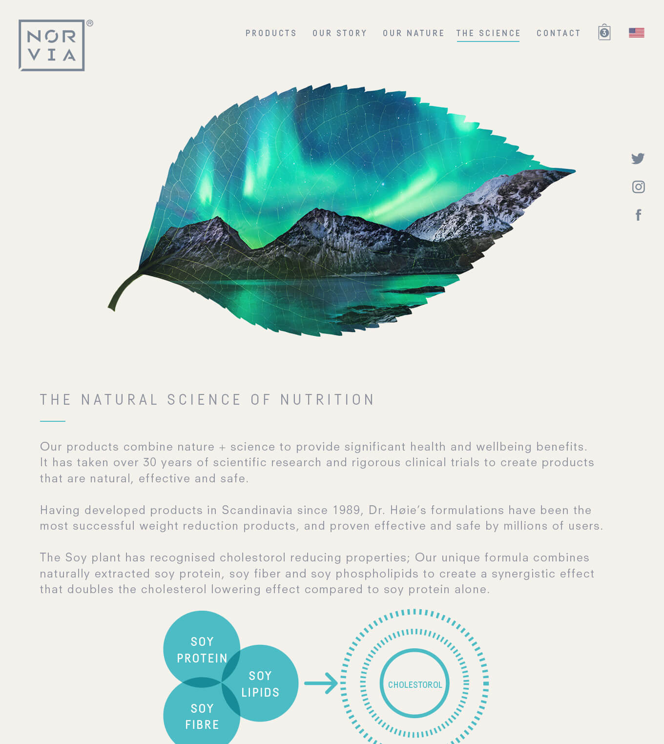 Norvia website design - The Science Page